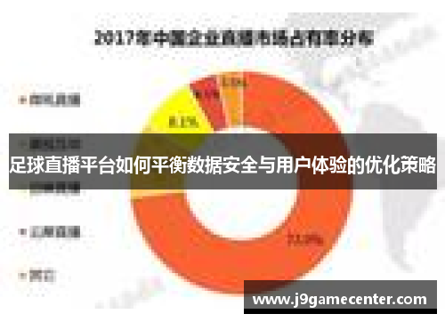 足球直播平台如何平衡数据安全与用户体验的优化策略